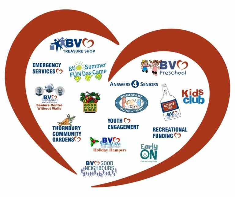 BVO Service Logos